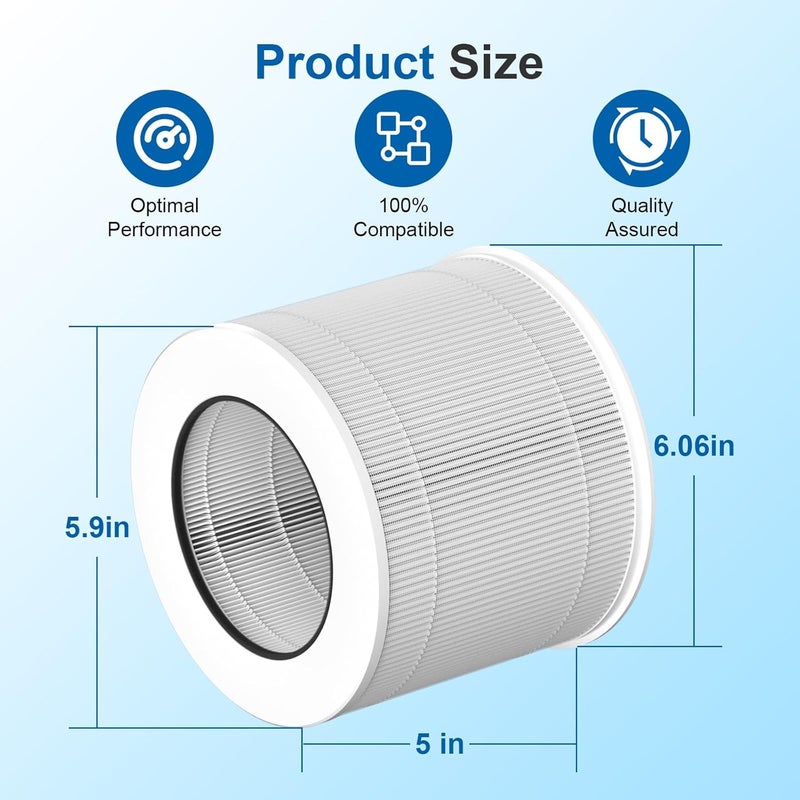 Sinnya 2 Pack 12020 Filter Replacement Compatible with Clorox Air Purifiers Fit for Clorox Tabletop Air Purifier Model 11020 & 11021 True HEPA Filter, Small Rooms Up to 200 Sq. Ft. Capacity - Image 3